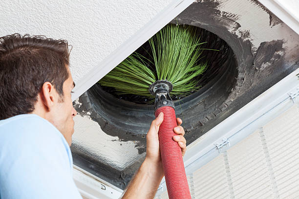 HVAC System Cleaning in TX